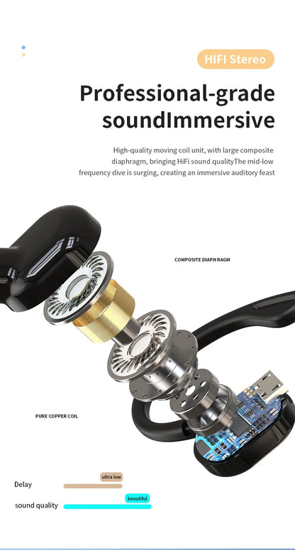 Bluetooth 5.2 Business Wireless Headphone Ear-Hook Mini HIFI Bass Noise Cancelling Earphone With Mic Sport Game Headset
